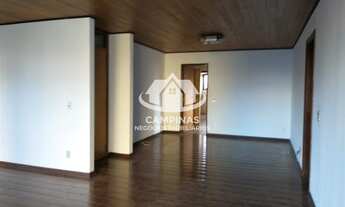 Imagem 4: APARTAMENTO PARA VENDA E LOCAÇÃO NO CAMBUÍ EM CAMPINAS/SP