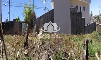 Imagem 4: TERRENO PARA VENDA - VILA INDUSTRIAL - CAMPINAS / SP