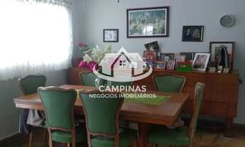 Imagem 7: CASA RESIDENCIAL em CAMPINAS - SP, PARQUE SÃO QUIRINO