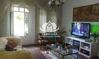 Imagem 5: CASA RESIDENCIAL em CAMPINAS - SP, PARQUE SÃO QUIRINO