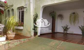 Imagem 2: CASA RESIDENCIAL em CAMPINAS - SP, PARQUE SÃO QUIRINO