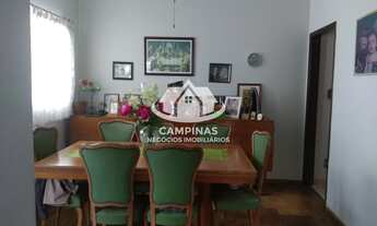 Imagem 6: CASA RESIDENCIAL em CAMPINAS - SP, PARQUE SÃO QUIRINO