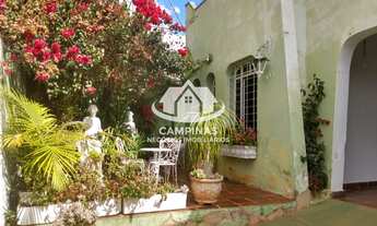 Imagem: CASA RESIDENCIAL em CAMPINAS - SP, PARQUE