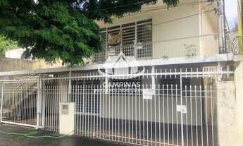 Imagem 2: CASA PARA VENDA NO JARDIM GUARANI EM CAMPINAS/SP