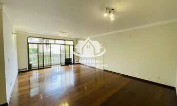 Imagem 2: APARTAMENTO PARA VENDA NO CENTRO EM CAMPINAS/SP