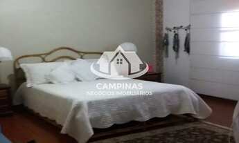 Imagem: CASA RESIDENCIAL em CAMPINAS - SP, VILA