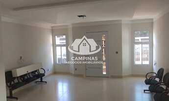 Imagem 2: CASA COMERCIAL / RESIDENCIAL em CAMPINAS - SP, TAQUARAL