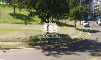 Imagem 6: TERRENO COMERCIAL em CAMPINAS - SP, LOTEAMENTO ALPHAVILLE CAMPINAS