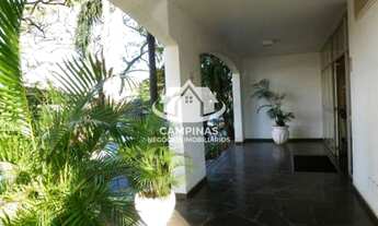 Imagem: SALA COMERCIAL PARA VENDA E LOCAÇÃO NO