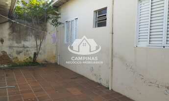 Imagem 2: CASA RESIDENCIAL em CAMPINAS - SP, JARDIM NILÓPOLIS