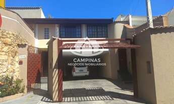 Imagem: CASA RESIDENCIAL em CAMPINAS - SP, JARDIM