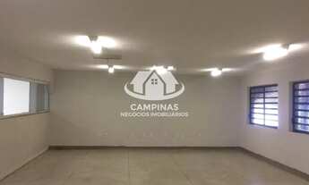 Imagem 6: BARRACÃO PARA LOCAÇÃO NO JARDIM CHAPADÃO EM CAMPINAS/SP