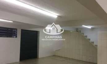 Imagem 5: BARRACÃO PARA LOCAÇÃO NO JARDIM CHAPADÃO EM CAMPINAS/SP