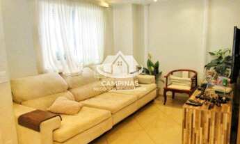 Imagem: CASA PARA VENDA NO PARQUE IMPERADOR EM CAMPINAS/SP