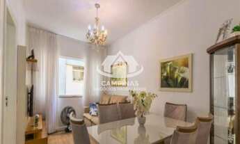 Imagem: APARTAMENTO PARA VENDA NO CAMBUÍ EM CAMPINAS/