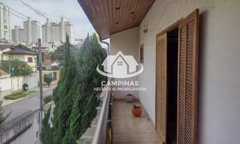 Imagem 2: CASA COM 4 DOMRITÓRIOS A VENDA NO MANSÕES SANTO ANTÔNIO