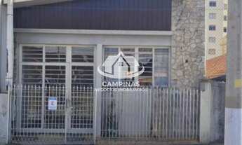 Imagem: CASA PARA VENDA NO CENTRO EM CAMPINAS/SP