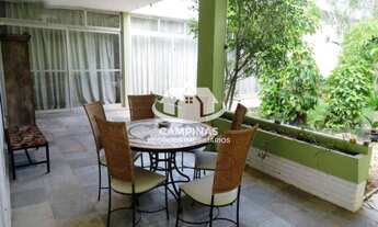 Imagem: CASA RESIDENCIAL em CAMPINAS - SP, NOVA