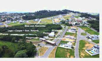 Imagem 6: Ótimo terreno à venda no Condomínio Arboretum na cidade de Vinhedo SP