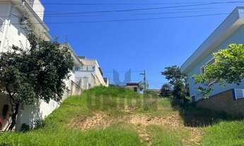 Imagem: Terreno a venda no Condomínio Terras de