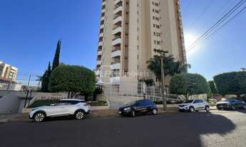 Imagem: Imperdível oportunidade de investimento