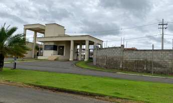Imagem 2: TERRENO RESIDENCIAL em JAGUARIÚNA - SP, Condomínio Reserva do Jaguary
