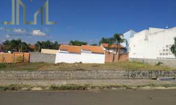 Imagem: Terreno para Venda em Sorocaba / SP no bairro