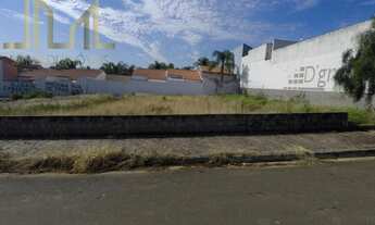 Imagem 3: Terreno para Venda em Sorocaba / SP no bairro Éden