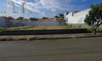 Imagem 4: Terreno para Venda em Sorocaba / SP no bairro Éden