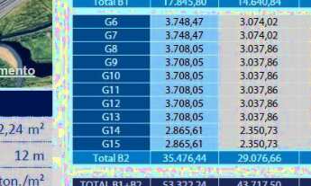 Imagem 4: Galpão para locação em Guarulhos Business Park
