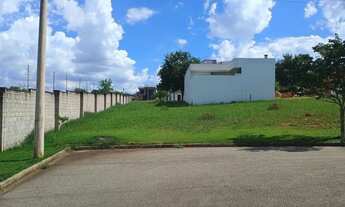 Imagem 3: Terreno comercial de 247m² em condomínio exclusivo em Sorocaba-SP, Jardim Novo Horizonte