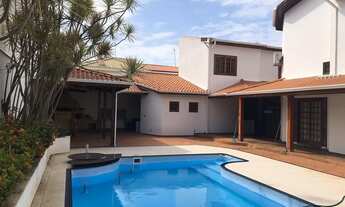 Imagem 6: Sobrado com 3 Suítes Condomínio Granja Olga I Sorocaba/SP