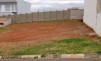 Imagem 3: Terreno em Condomínio Fechado, localização no ponto alto de Tatuí/SP