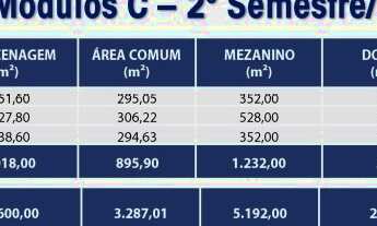 Imagem 4: 9 Galpões com total infra estrutura, a partir de 9000m2 Betim Business Park -Betim/MG
