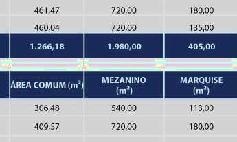 Imagem 3: 9 Galpões com total infra estrutura, a partir de 9000m2 Betim Business Park -Betim/MG
