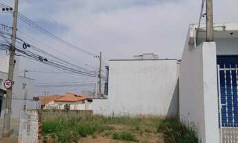Imagem: Terreno à venda em Sorocaba-SP, Jardim