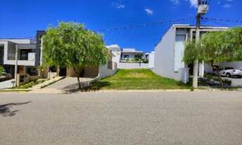 Imagem: Terreno em Condomínio à Venda em Sorocaba-SP