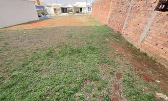 Imagem 5: Terreno em Condomínio à Venda em Sorocaba-SP, Bairro Recreio dos Sorocabanos, 182m² de Áre