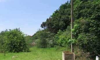 Imagem 2: AREA RESIDENCIAL em SOROCABA - SP, CAGUASSU