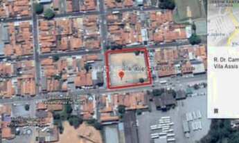 Imagem 4: TERRENO RESIDENCIAL em SOROCABA - SP, VILA ASSIS