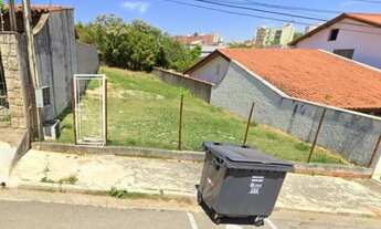 Imagem 5: TERRENO RESIDENCIAL em SOROCABA - SP, VILA INDEPENDÊNCIA
