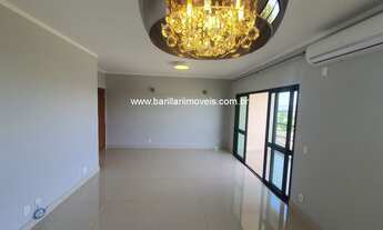 Imagem 7: Venda de apartamento de alto padrão no Jardim Botânico em Ribeirão Preto-SP: 4 quartos, 1