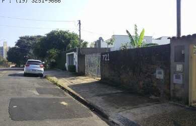 Imagem 4: TERRENO RESIDENCIAL em CAMPINAS - SP, JARDIM DAS OLIVEIRAS