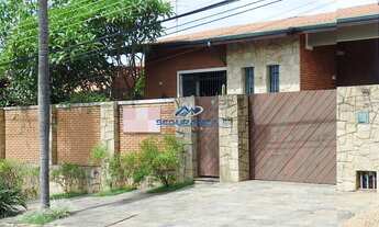 Imagem 2: CASA RESIDENCIAL em CAMPINAS - SP, PARQUE SAO QUIRINO