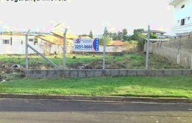Imagem 3: TERRENO RESIDENCIAL em CAMPINAS - SP, PARQUE TAQUARAL