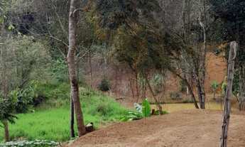 Imagem 5: SITIO RURAL em DOMINGOS MARTINS - ES, PEROBAS