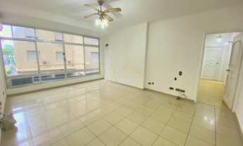 Imagem 7: APARTAMENTO RESIDENCIAL em SANTOS - SP, BOQUEIRÃO