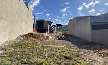 Imagem 4: Terreno Condominio Residencial Phytus - Cabreuva - São Paulo