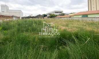 Imagem 4: TERRENO PLANO COM 786M² NO BAIRRO PONTE SÃO JOÃO EM JUNDIAÍ - SP