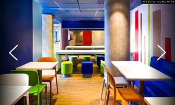 Imagem 6: Flat em Jundiai no Pool para Investimento